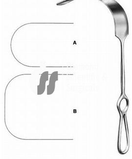 Kelly Retractor