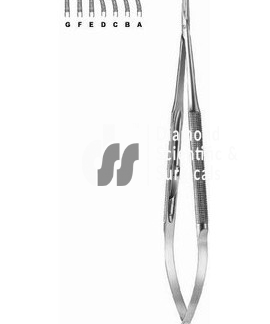 Needle holder castrovijeo