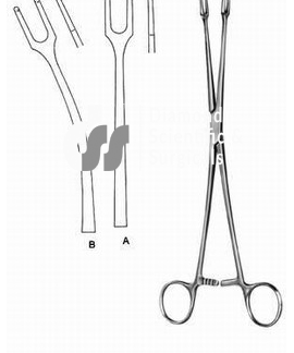 Schroder utrine trnaculum forceps