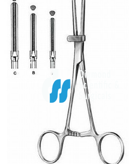 Tube clamp with gaurd