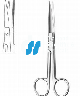 dressing scissors sharp